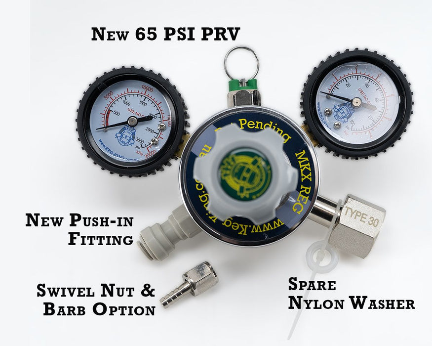 Regulátor plynu MKX pro CO₂